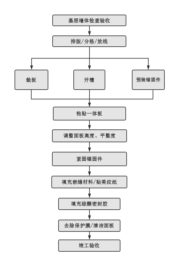 J9集团-国际站最新官网