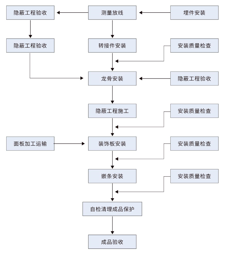 J9集团-国际站最新官网