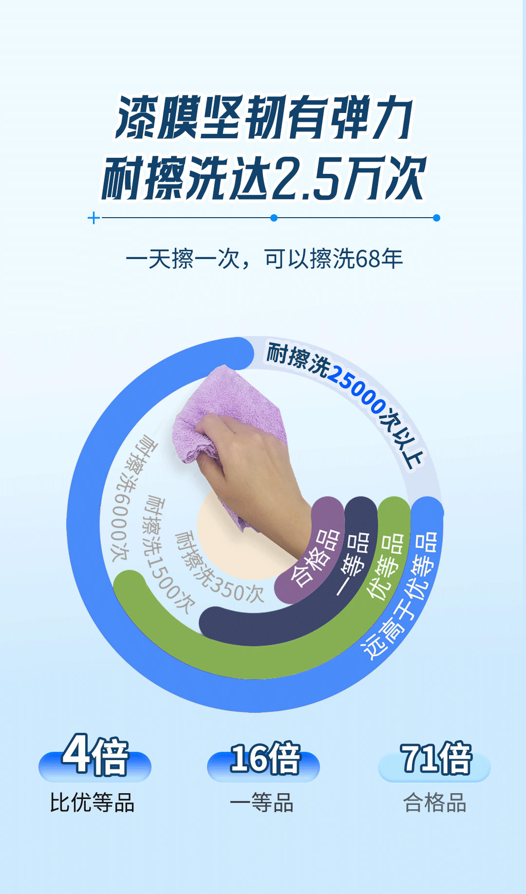 J9集团-国际站最新官网
