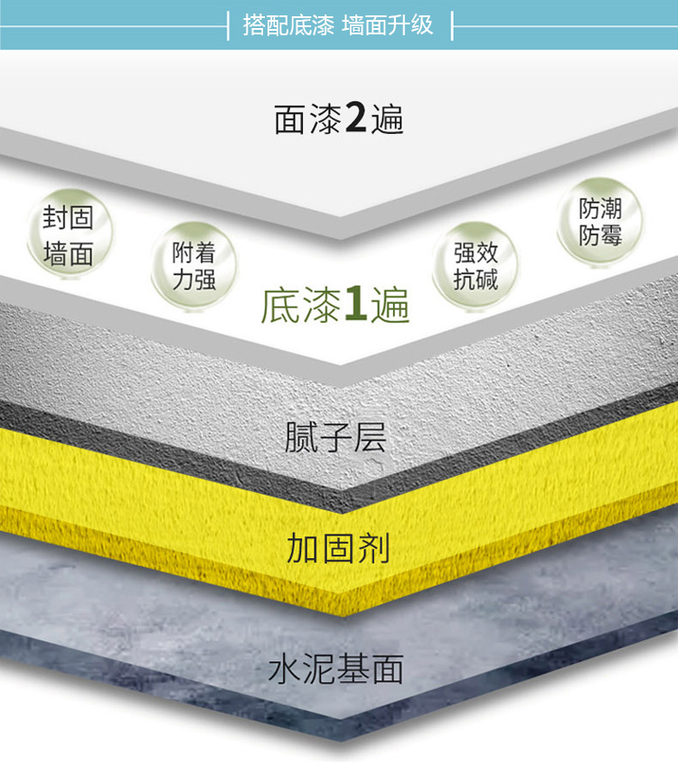 J9集团-国际站最新官网